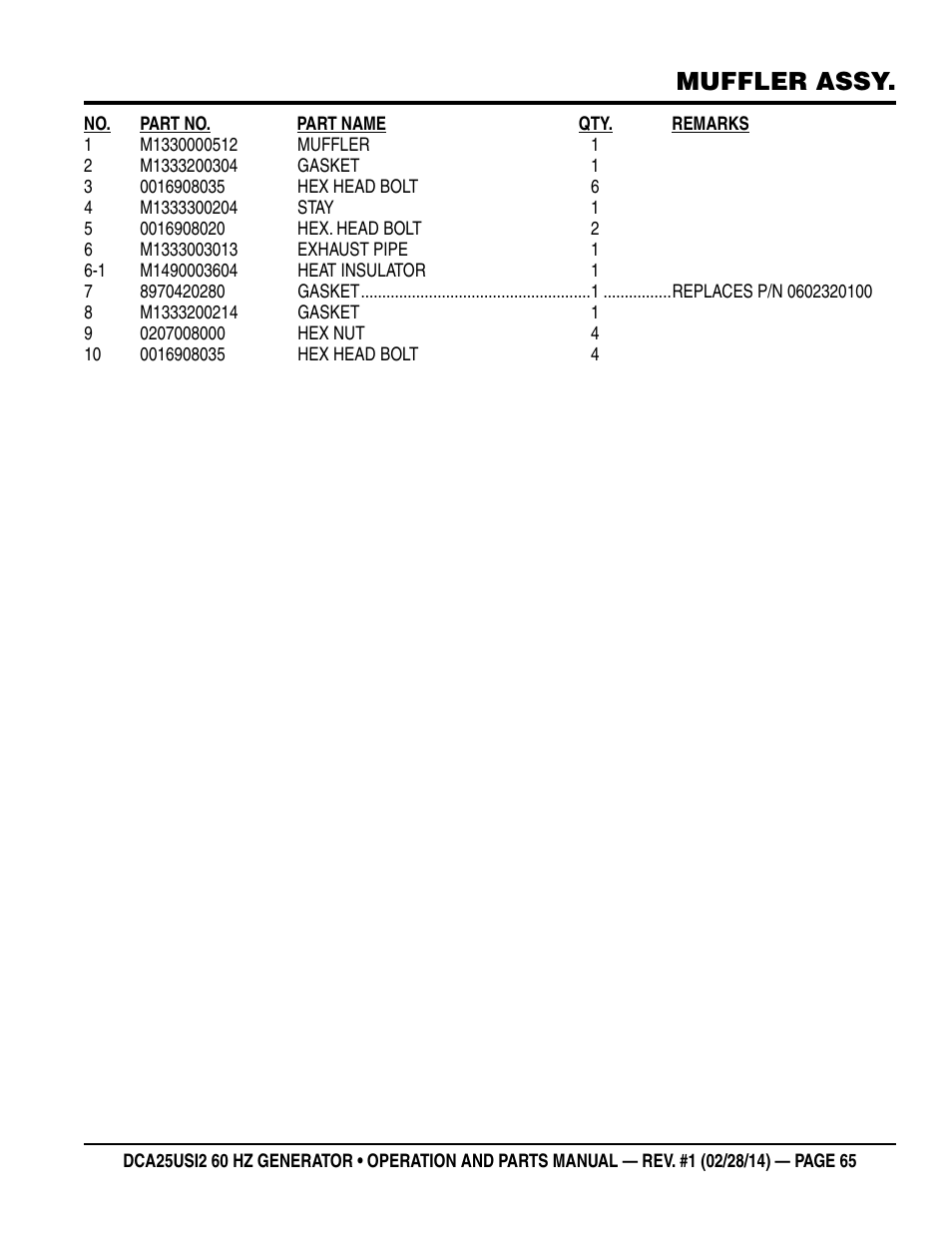 Muffler assy | Multiquip DCA25USI2 User Manual | Page 65 / 80
