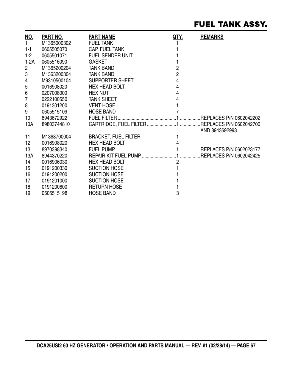 Fuel tank assy | Multiquip DCA25USI2 User Manual | Page 67 / 80