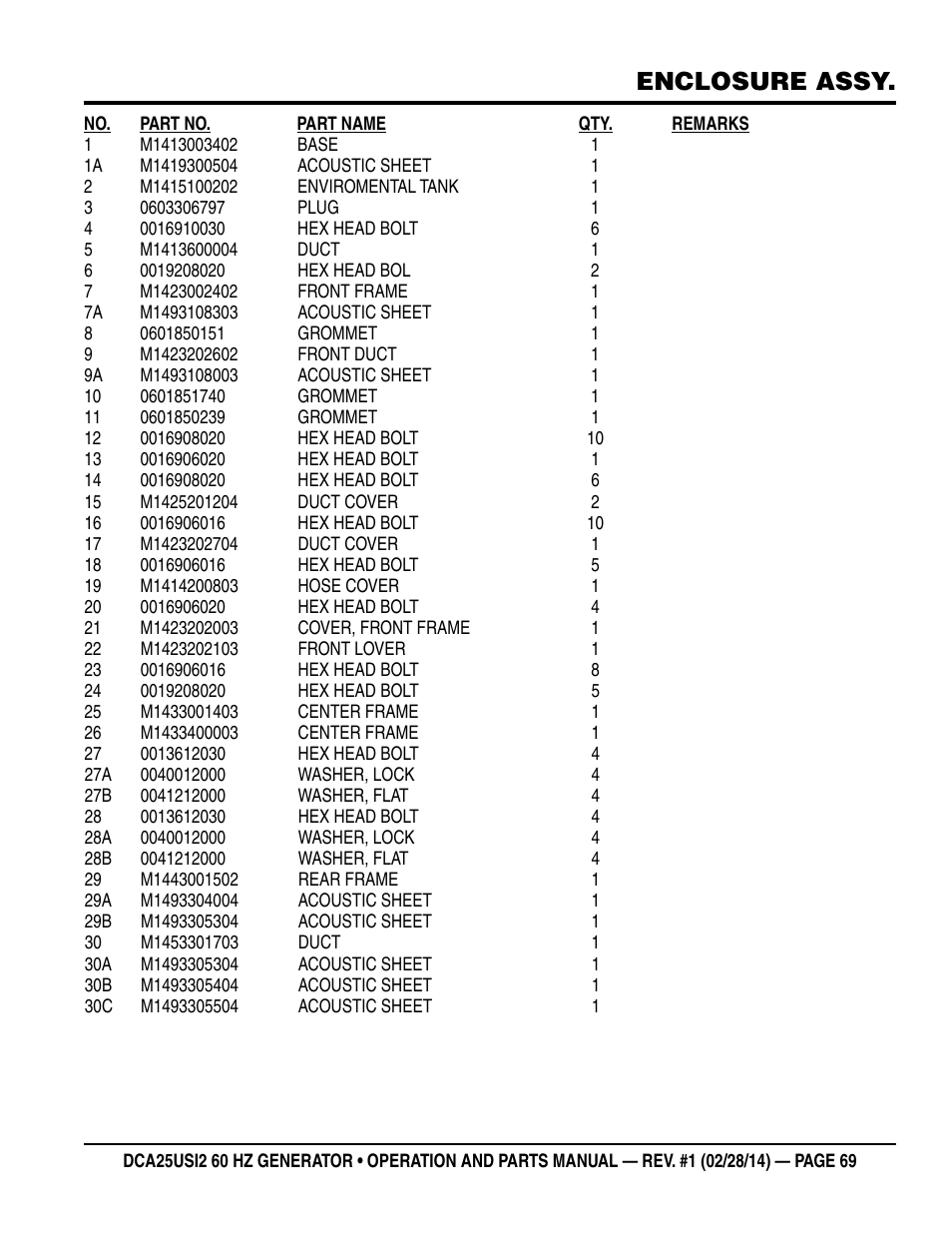 Enclosure assy | Multiquip DCA25USI2 User Manual | Page 69 / 80