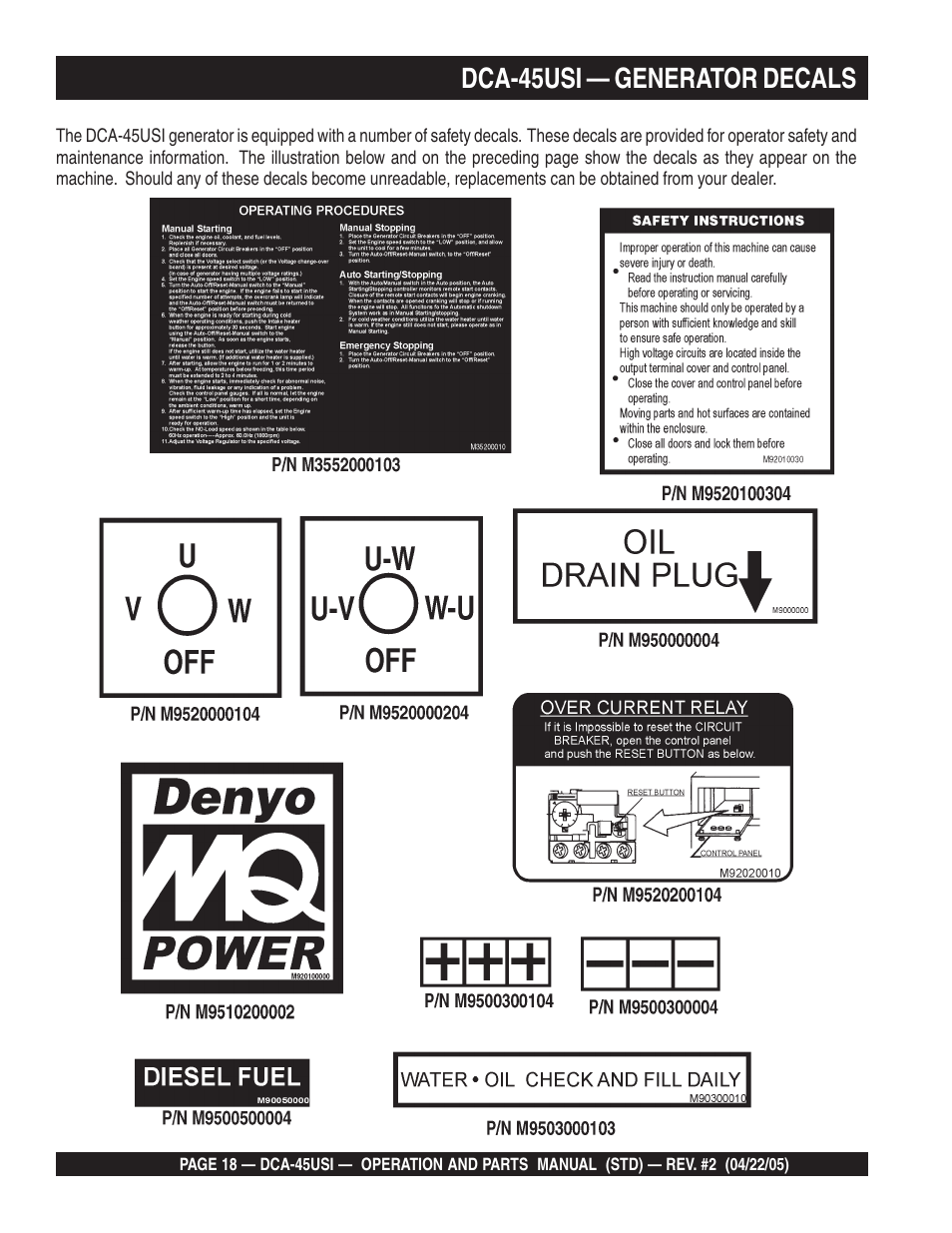 Dca-45usi — generator decals | Multiquip DCA45USI User Manual | Page 18 / 82