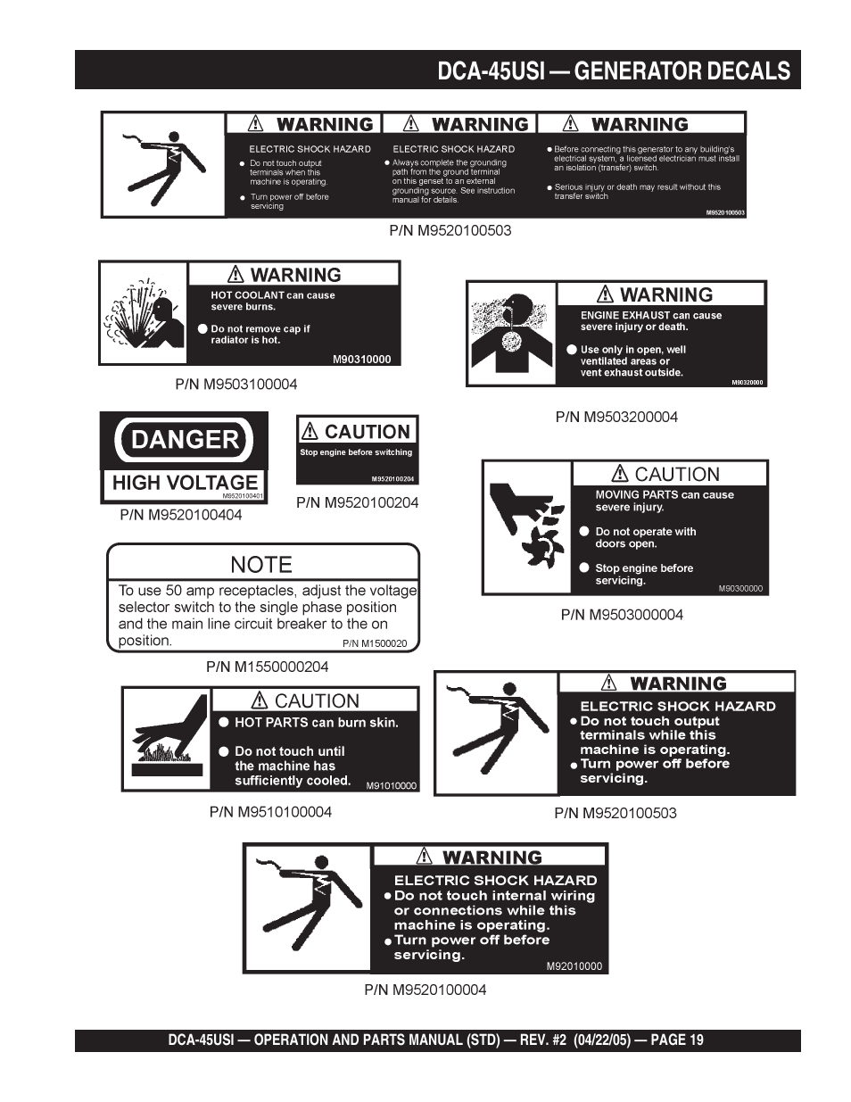 Dca-45usi — generator decals | Multiquip DCA45USI User Manual | Page 19 / 82