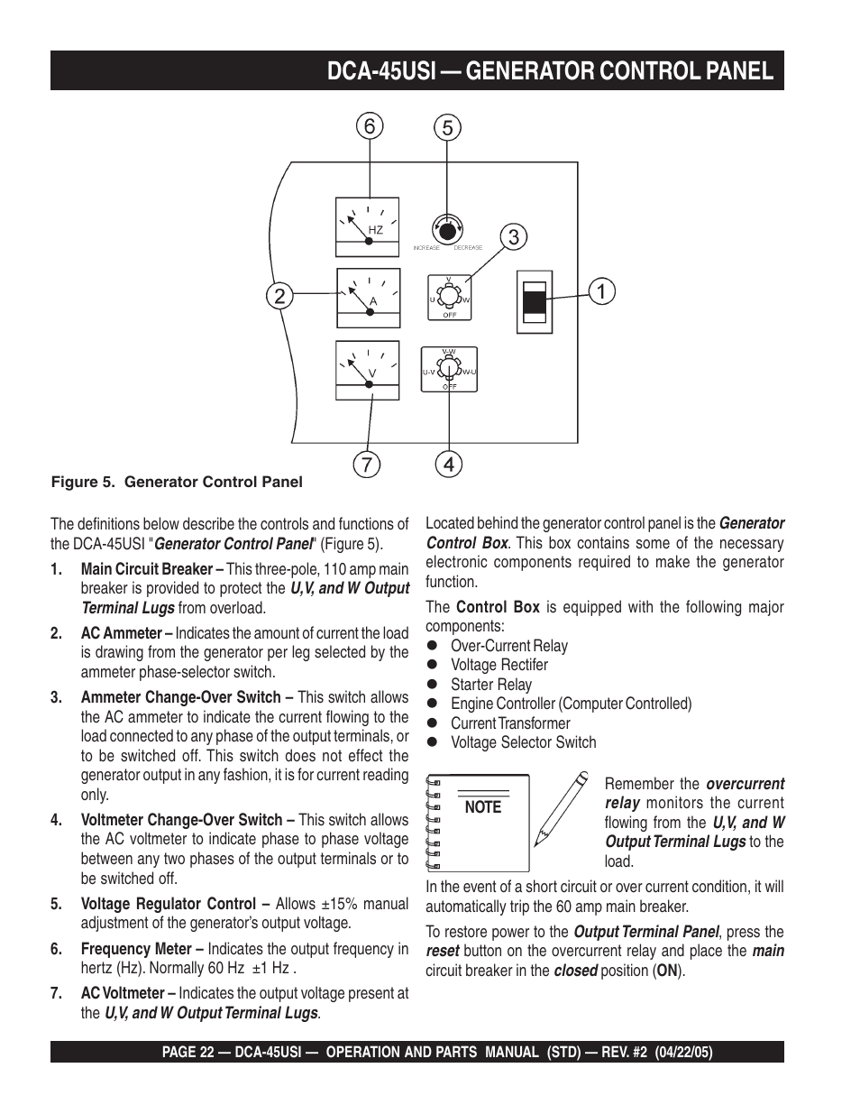 Dca-45usi — generator control panel | Multiquip DCA45USI User Manual | Page 22 / 82