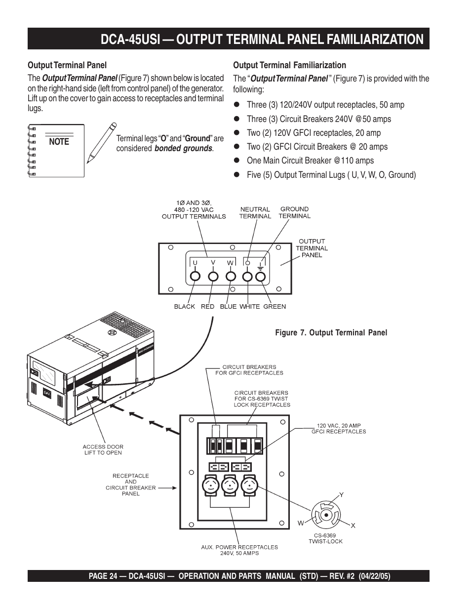 Dca-45usi — output terminal panel familiarization | Multiquip DCA45USI User Manual | Page 24 / 82