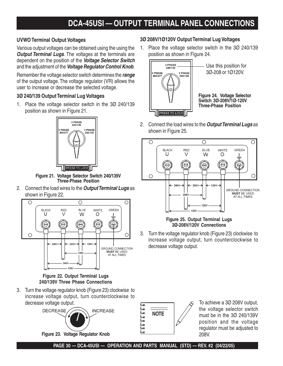 Dca-45usi — output terminal panel connections | Multiquip DCA45USI User Manual | Page 30 / 82