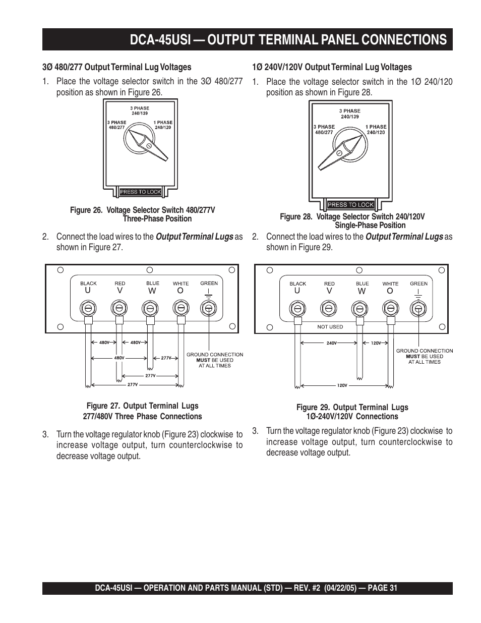 Dca-45usi — output terminal panel connections | Multiquip DCA45USI User Manual | Page 31 / 82