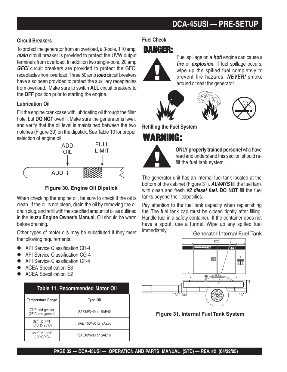 Warning, Dca-45usi — pre-setup, Danger | Refilling the fuel system fuel check | Multiquip DCA45USI User Manual | Page 32 / 82