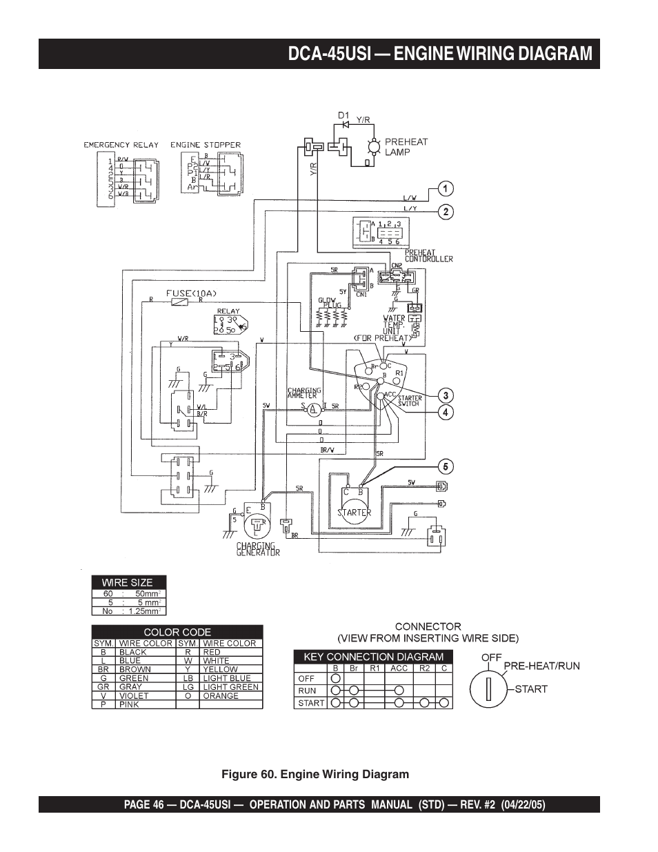 Dca-45usi — engine wiring diagram | Multiquip DCA45USI User Manual | Page 46 / 82