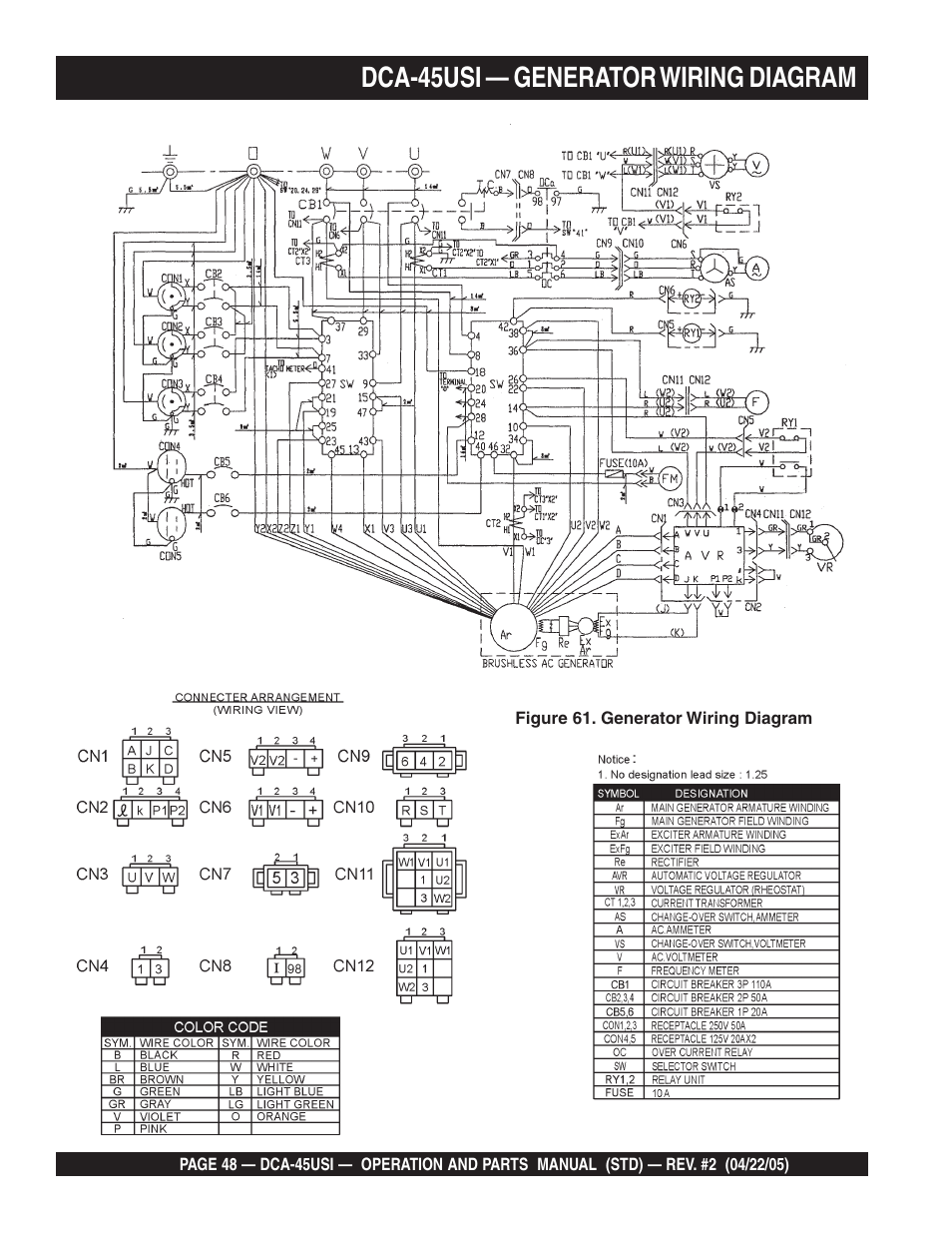 Dca-45usi — generator wiring diagram | Multiquip DCA45USI User Manual | Page 48 / 82