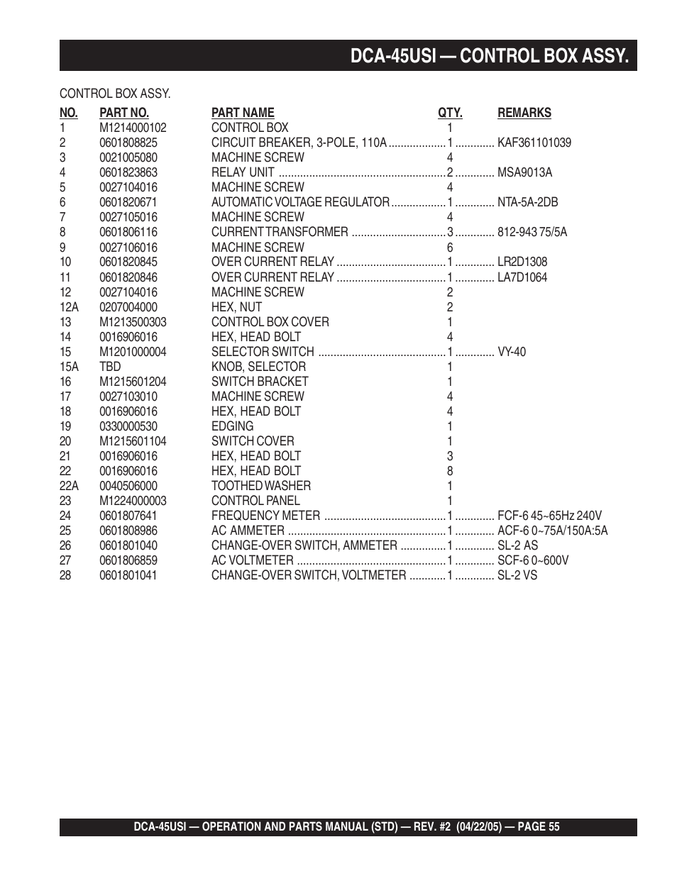 Dca-45usi — control box assy | Multiquip DCA45USI User Manual | Page 55 / 82
