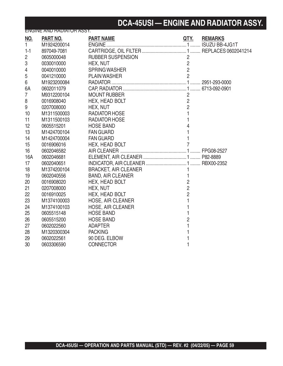 Dca-45usi — engine and radiator assy | Multiquip DCA45USI User Manual | Page 59 / 82