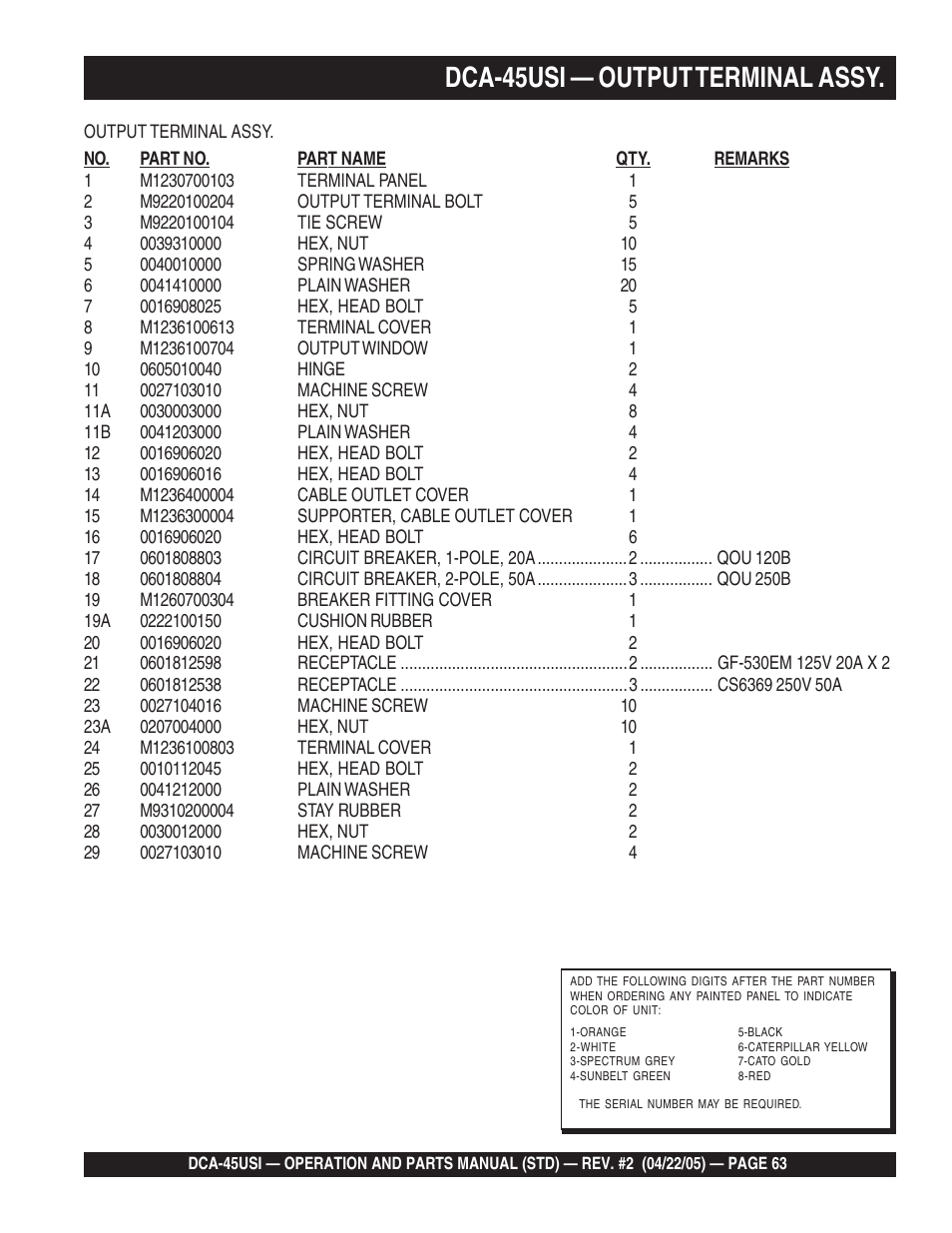 Dca-45usi — output terminal assy | Multiquip DCA45USI User Manual | Page 63 / 82