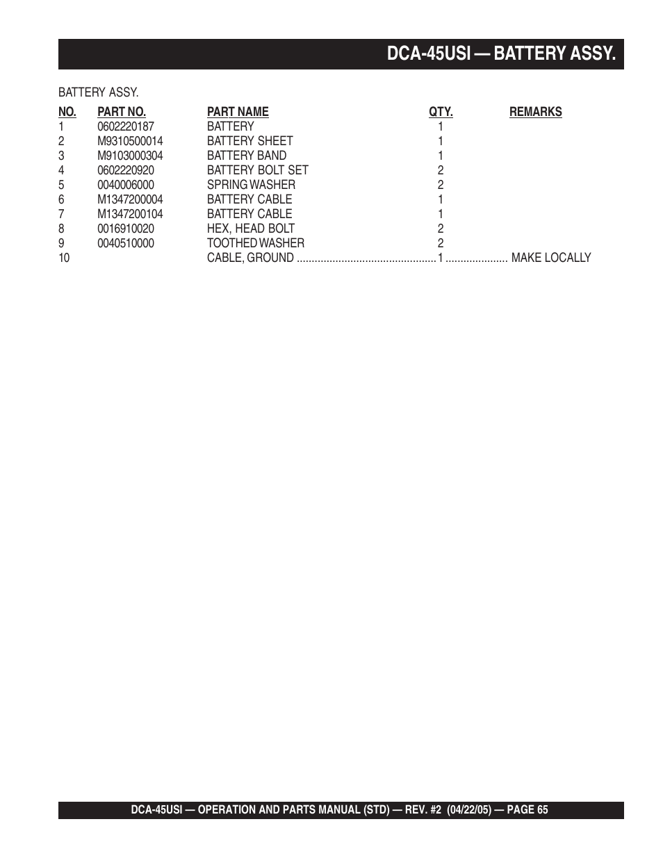 Dca-45usi — battery assy | Multiquip DCA45USI User Manual | Page 65 / 82