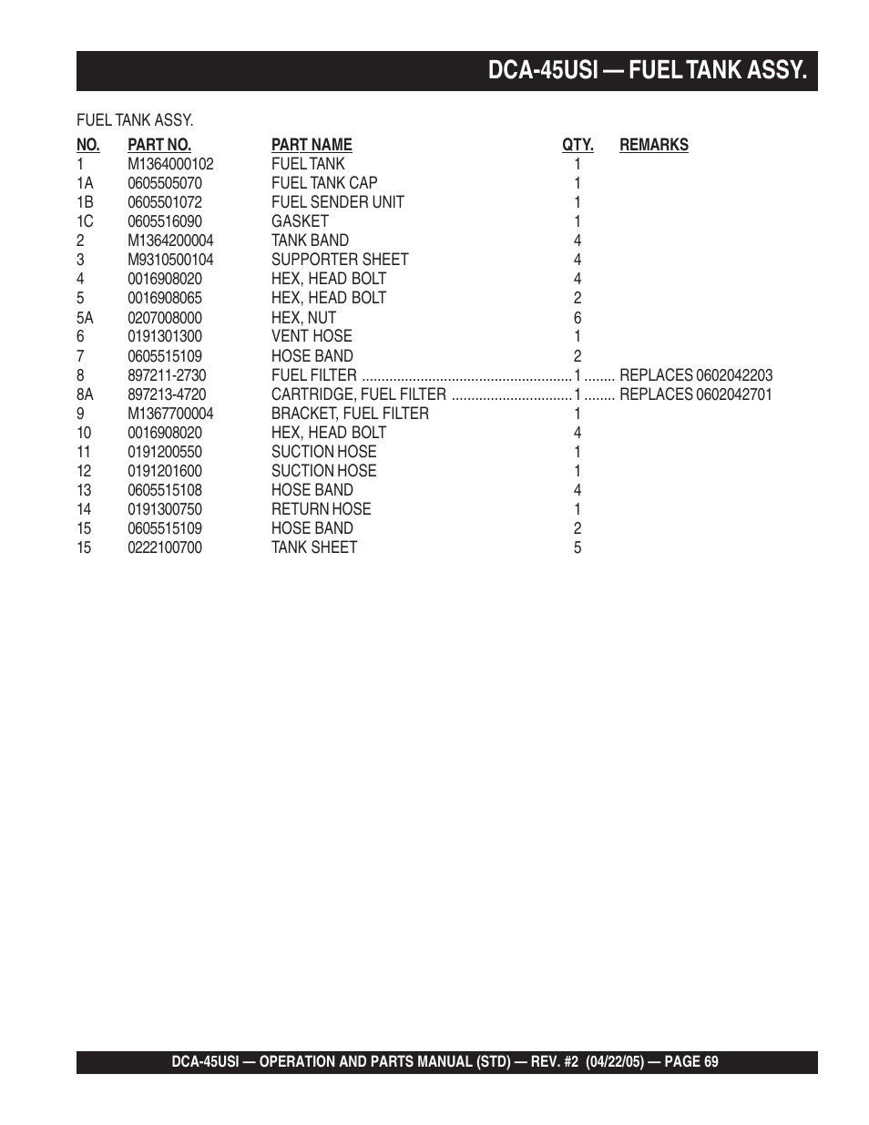 Dca-45usi — fuel tank assy | Multiquip DCA45USI User Manual | Page 69 / 82