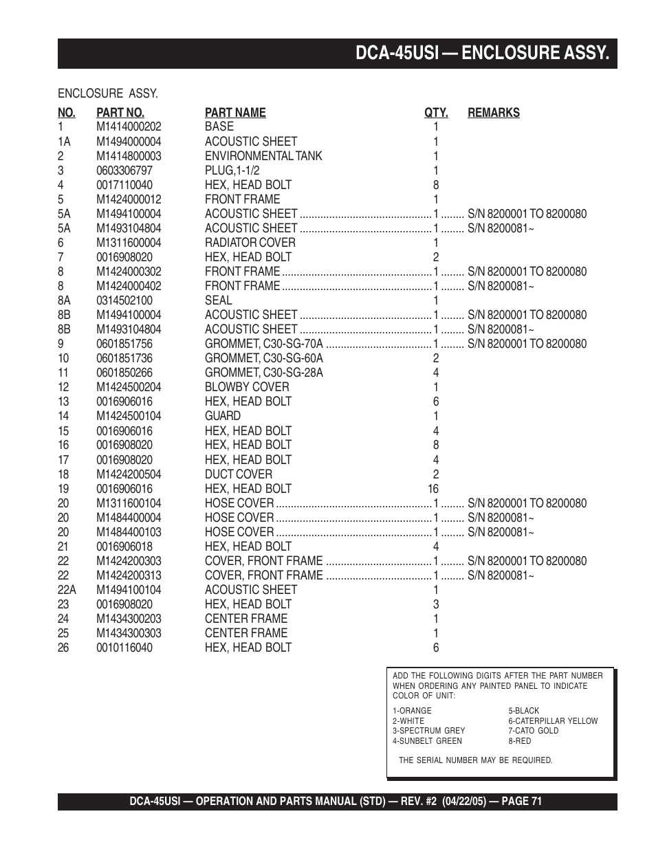 Dca-45usi — enclosure assy | Multiquip DCA45USI User Manual | Page 71 / 82