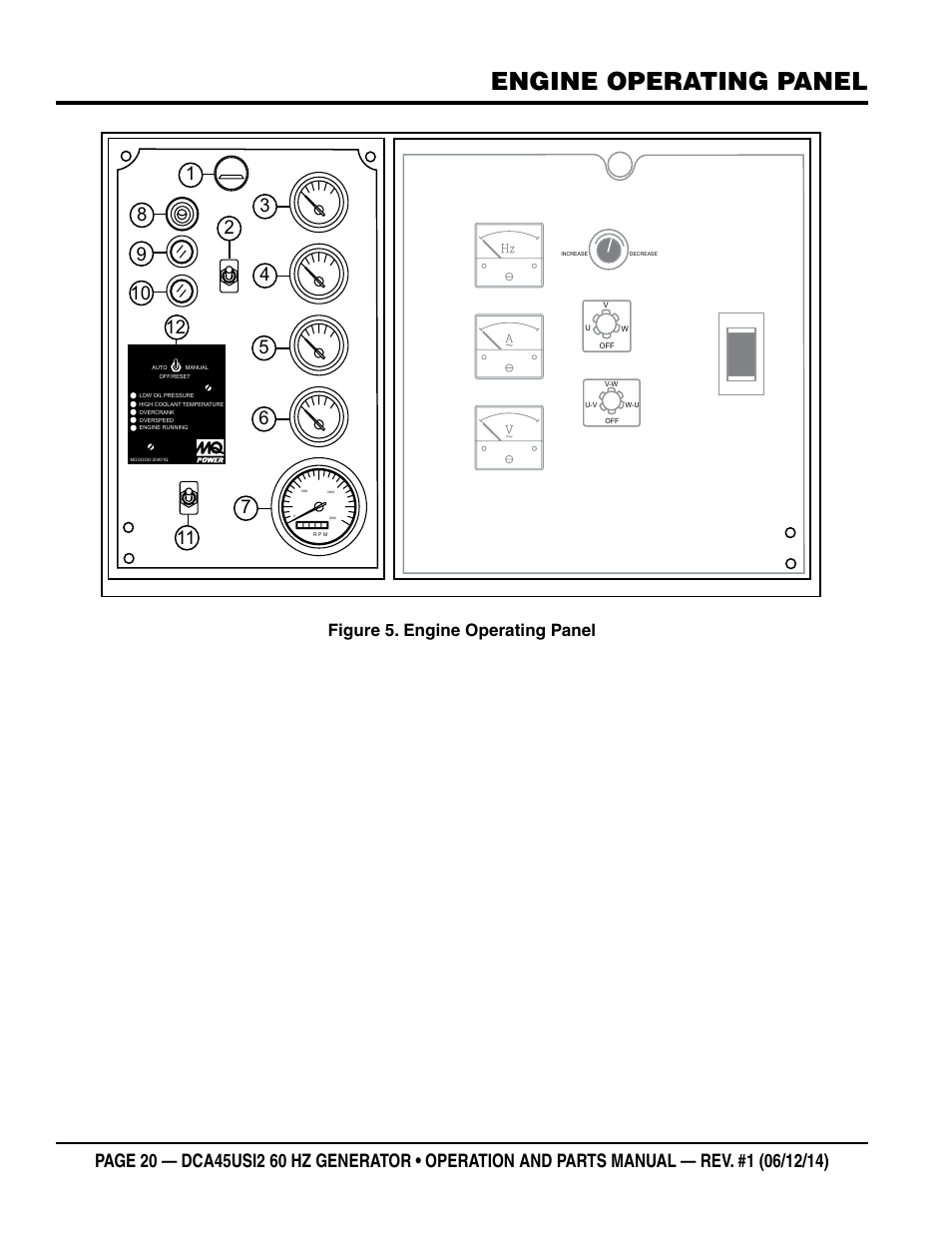 Engine operating panel, Figure 5. engine operating panel | Multiquip DCA45USI2 User Manual | Page 20 / 82