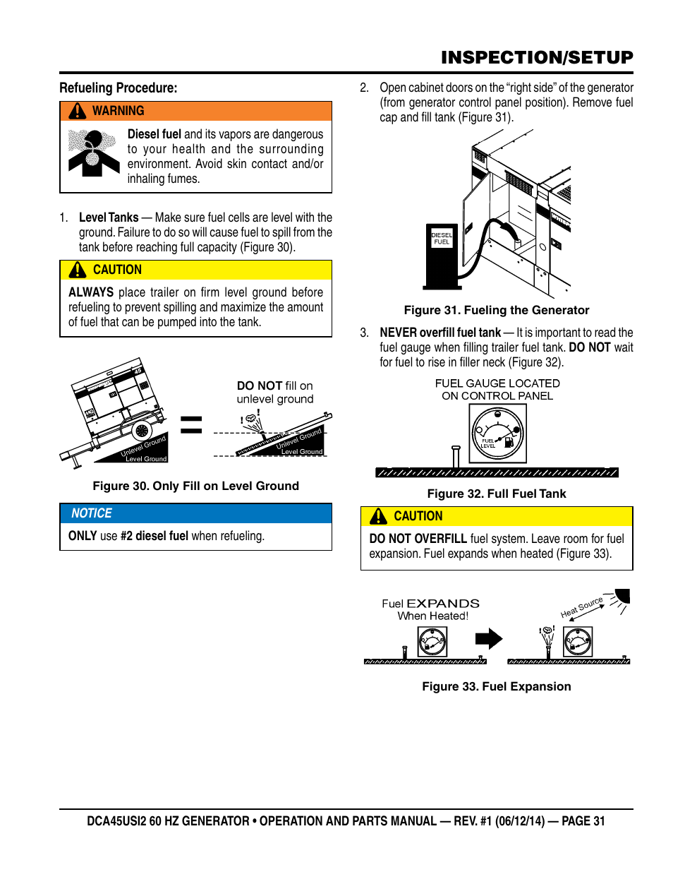 Inspection/setup | Multiquip DCA45USI2 User Manual | Page 31 / 82