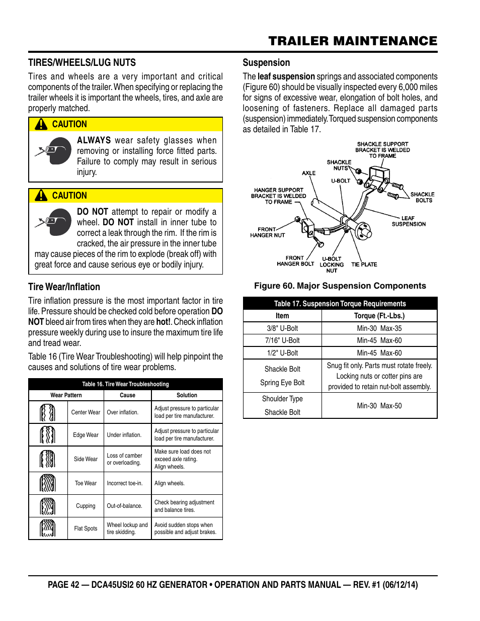Trailer maintenance, Tires/wheels/lug nuts, Tire wear/inflation | Suspension | Multiquip DCA45USI2 User Manual | Page 42 / 82