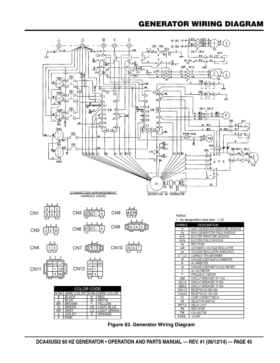 Generator wiring diagram | Multiquip DCA45USI2 User Manual | Page 45 / 82