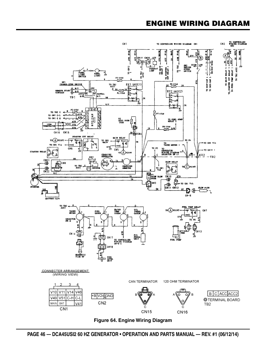 Engine wiring diagram | Multiquip DCA45USI2 User Manual | Page 46 / 82