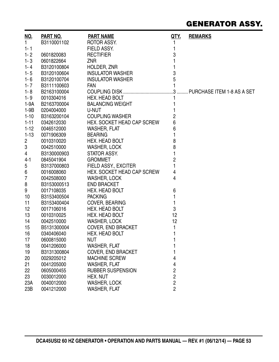 Generator assy | Multiquip DCA45USI2 User Manual | Page 53 / 82