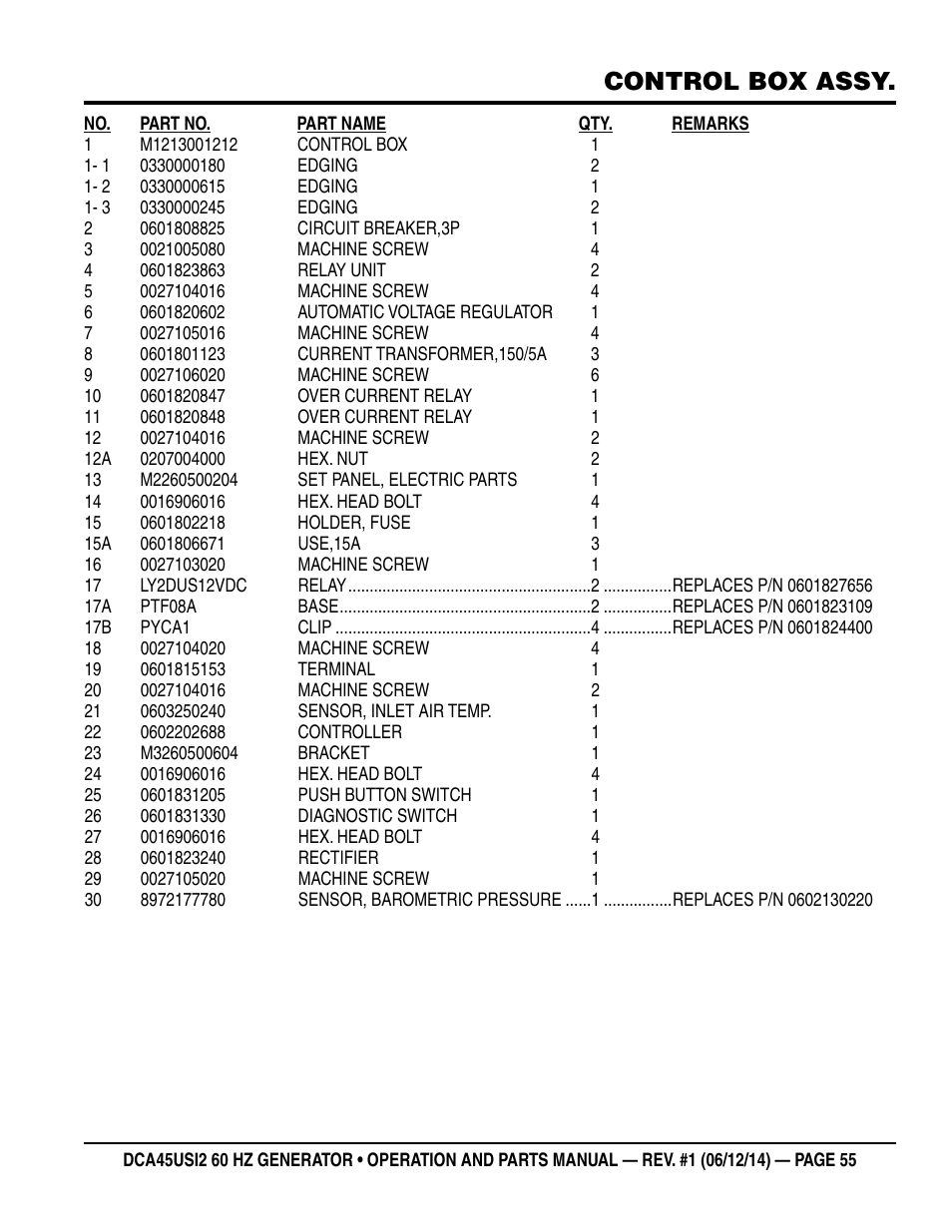 Control box assy | Multiquip DCA45USI2 User Manual | Page 55 / 82