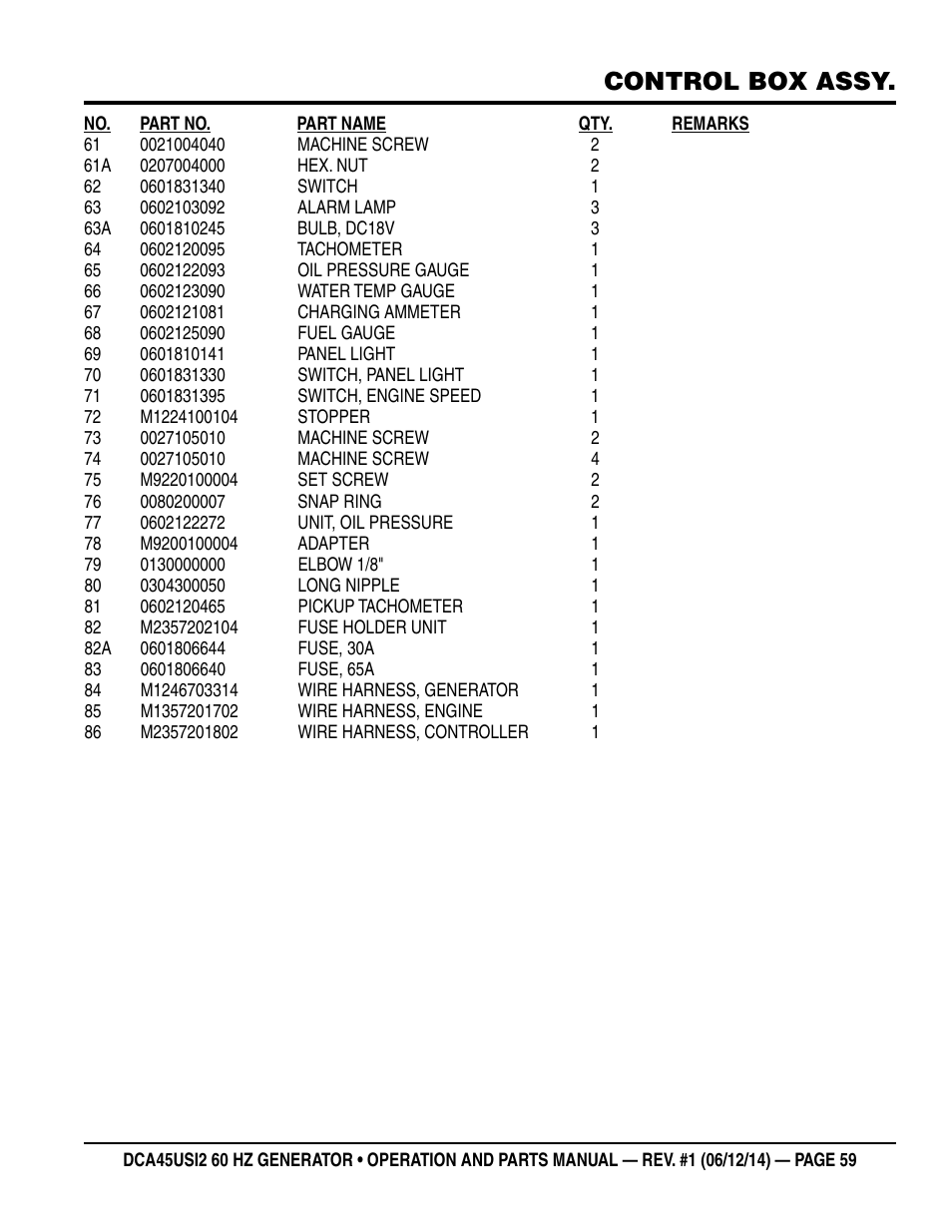Control box assy | Multiquip DCA45USI2 User Manual | Page 59 / 82