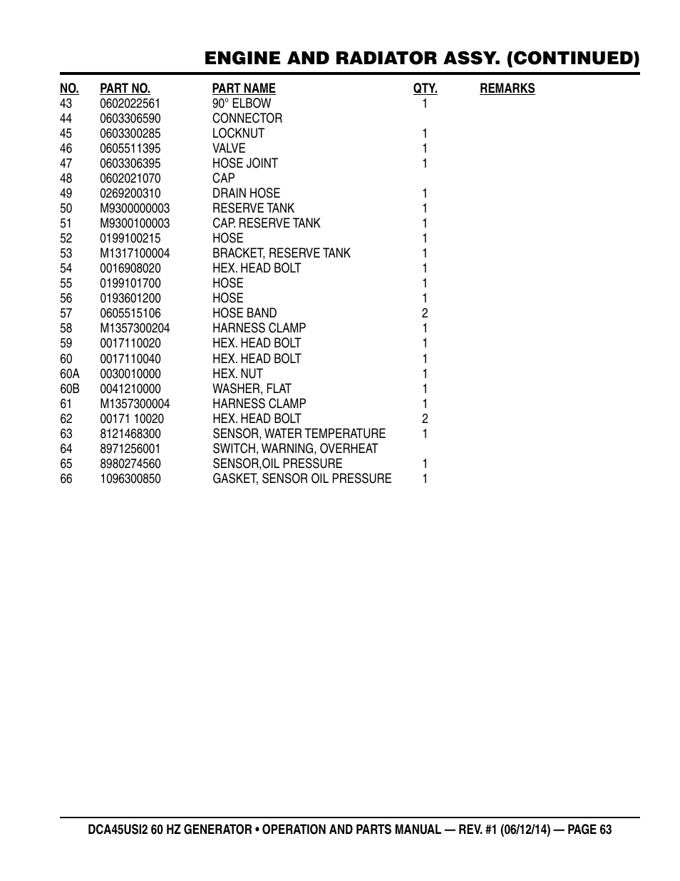 Engine and radiator assy. (continued) | Multiquip DCA45USI2 User Manual | Page 63 / 82