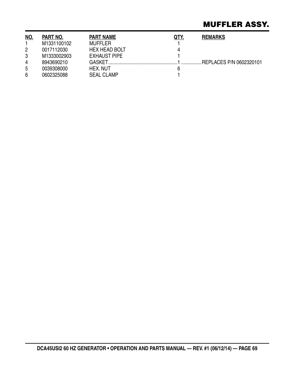 Muffler assy | Multiquip DCA45USI2 User Manual | Page 69 / 82