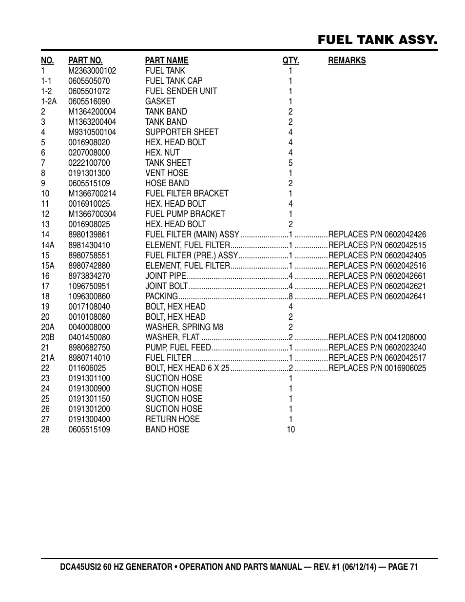 Fuel tank assy | Multiquip DCA45USI2 User Manual | Page 71 / 82