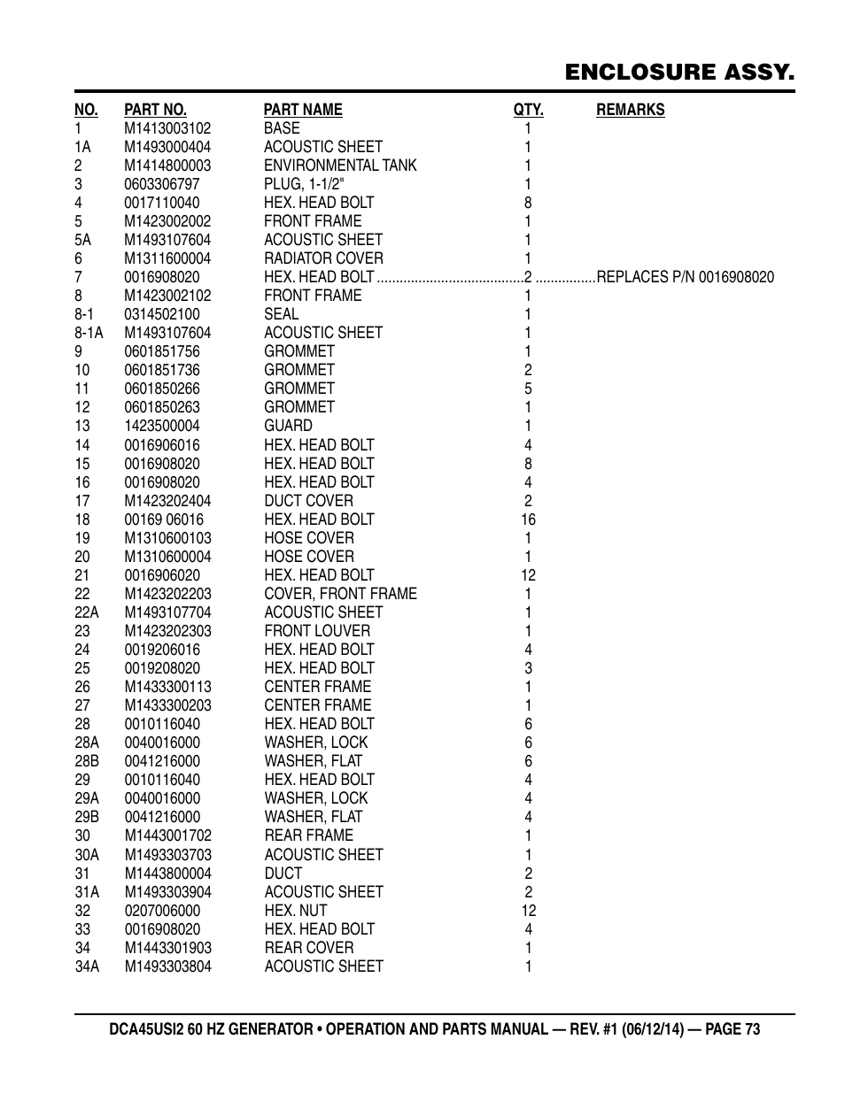 Enclosure assy | Multiquip DCA45USI2 User Manual | Page 73 / 82