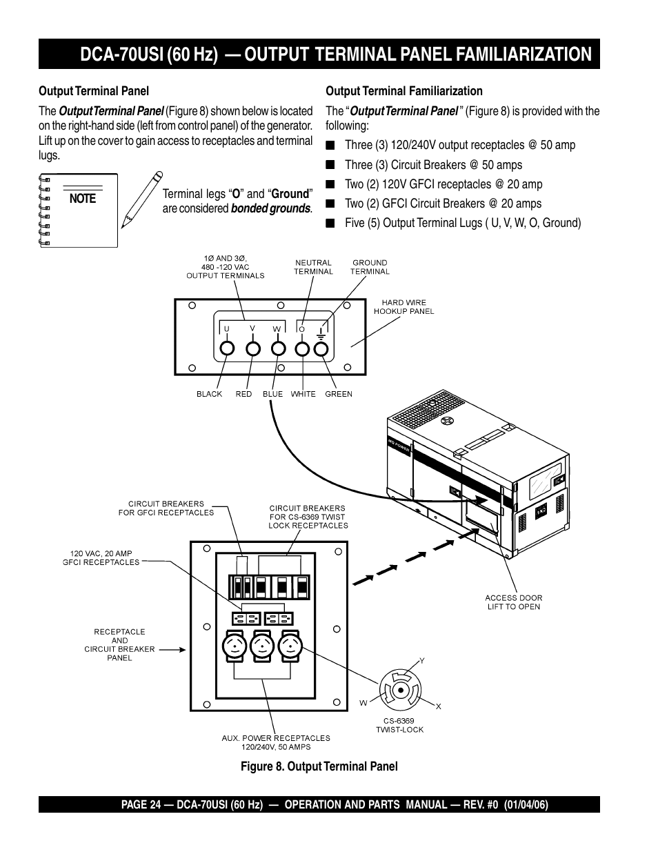 Multiquip DCA70USI User Manual | Page 24 / 84