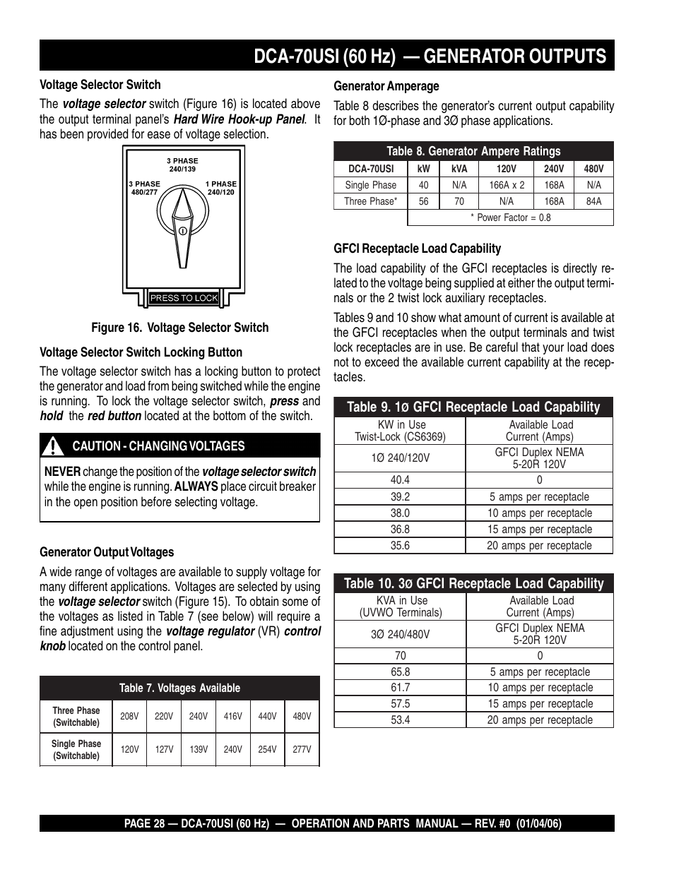 Dca-70usi (60 hz) — generator outputs | Multiquip DCA70USI User Manual | Page 28 / 84