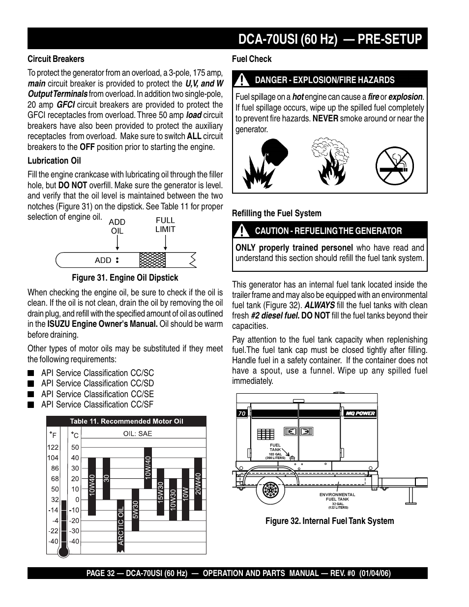 Dca-70usi (60 hz) — pre-setup | Multiquip DCA70USI User Manual | Page 32 / 84