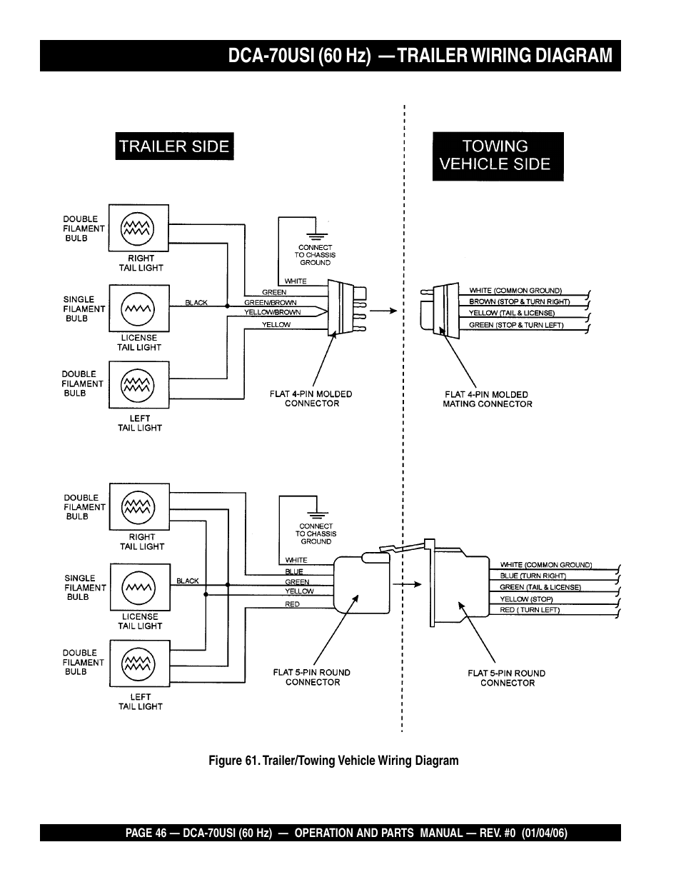 Dca-70usi (60 hz) — trailer wiring diagram | Multiquip DCA70USI User Manual | Page 46 / 84