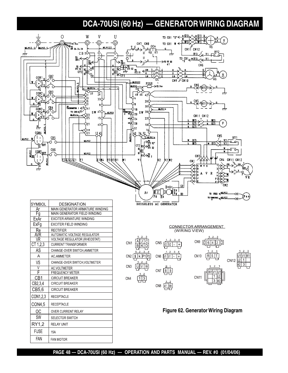 Dca-70usi (60 hz) — generator wiring diagram | Multiquip DCA70USI User Manual | Page 48 / 84