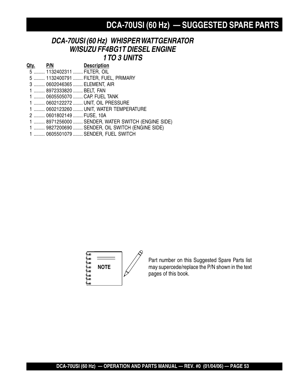 Multiquip DCA70USI User Manual | Page 53 / 84