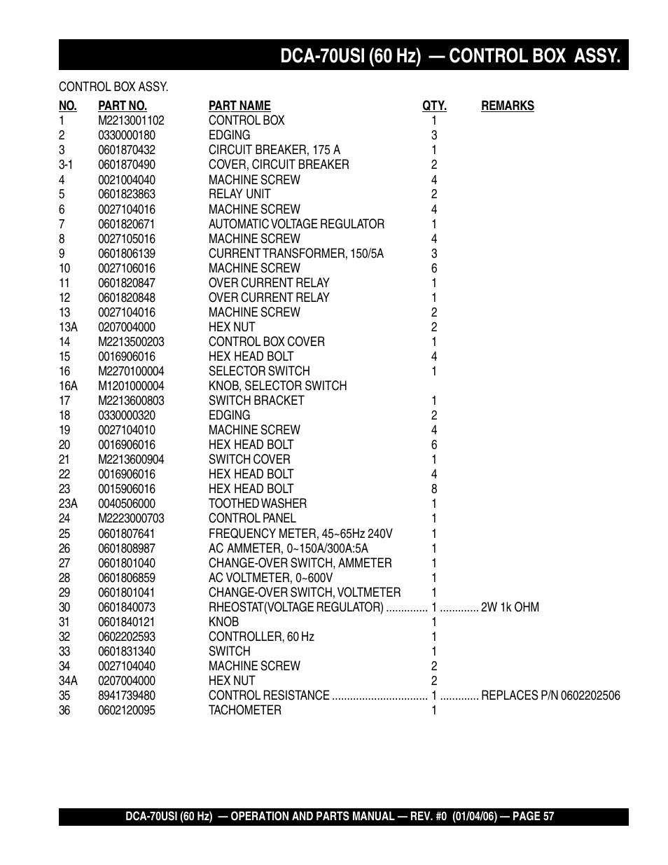 Multiquip DCA70USI User Manual | Page 57 / 84