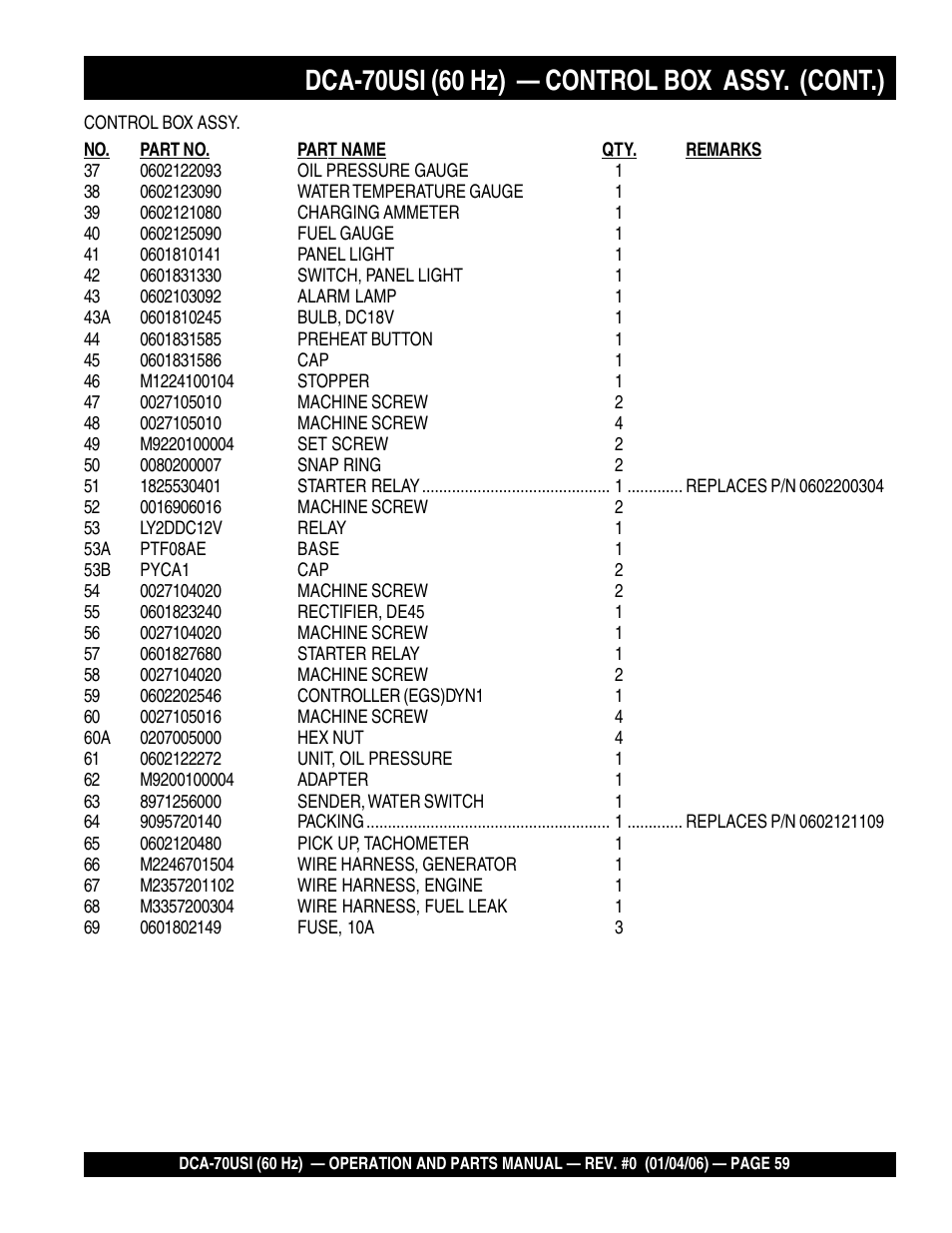 Multiquip DCA70USI User Manual | Page 59 / 84
