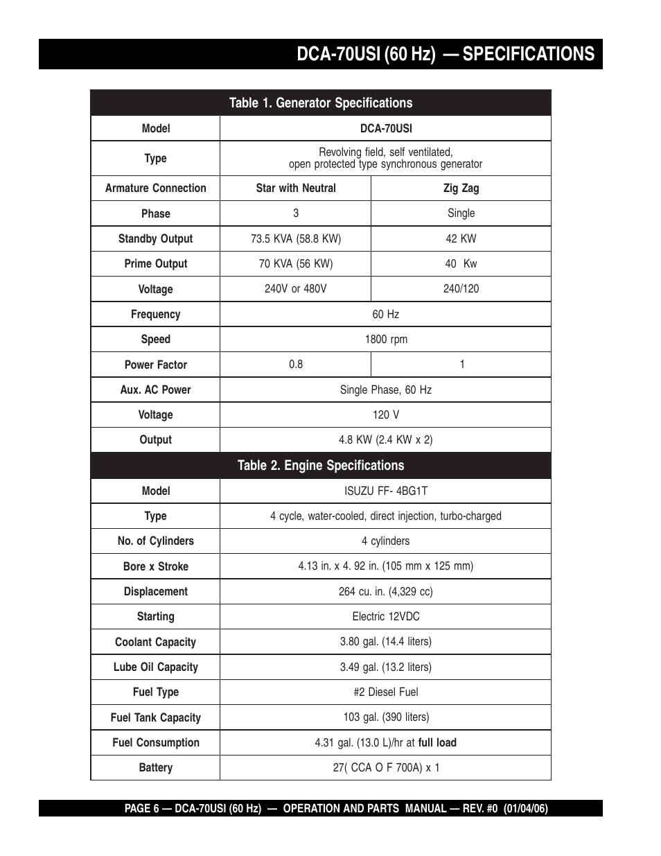 Dca-70usi (60 hz) — specifications | Multiquip DCA70USI User Manual | Page 6 / 84