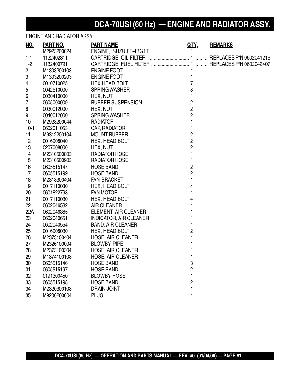Multiquip DCA70USI User Manual | Page 61 / 84