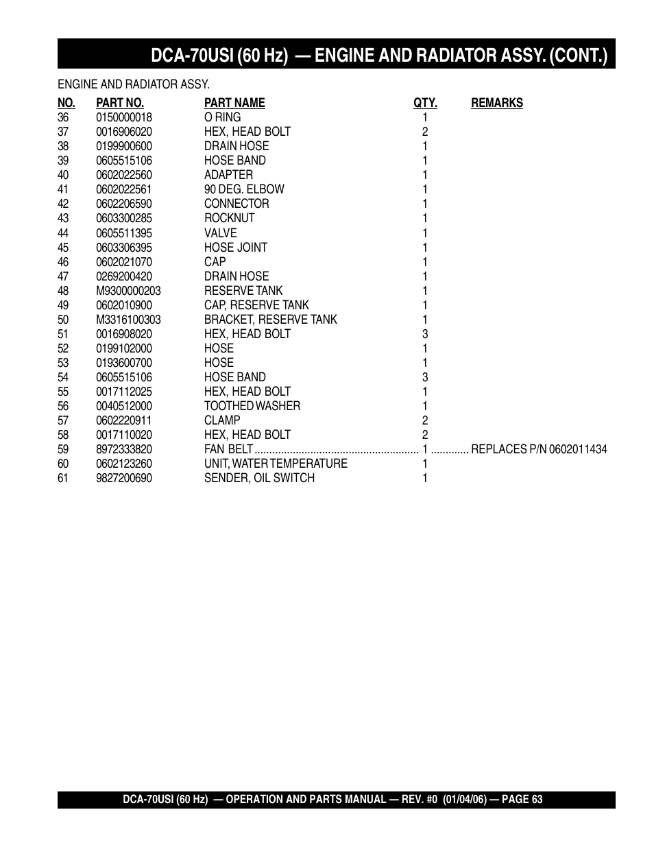 Multiquip DCA70USI User Manual | Page 63 / 84