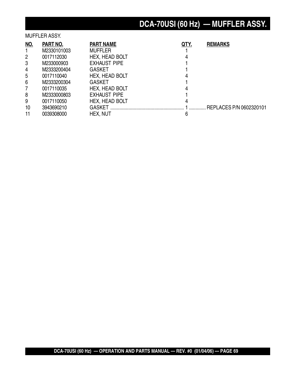 Multiquip DCA70USI User Manual | Page 69 / 84