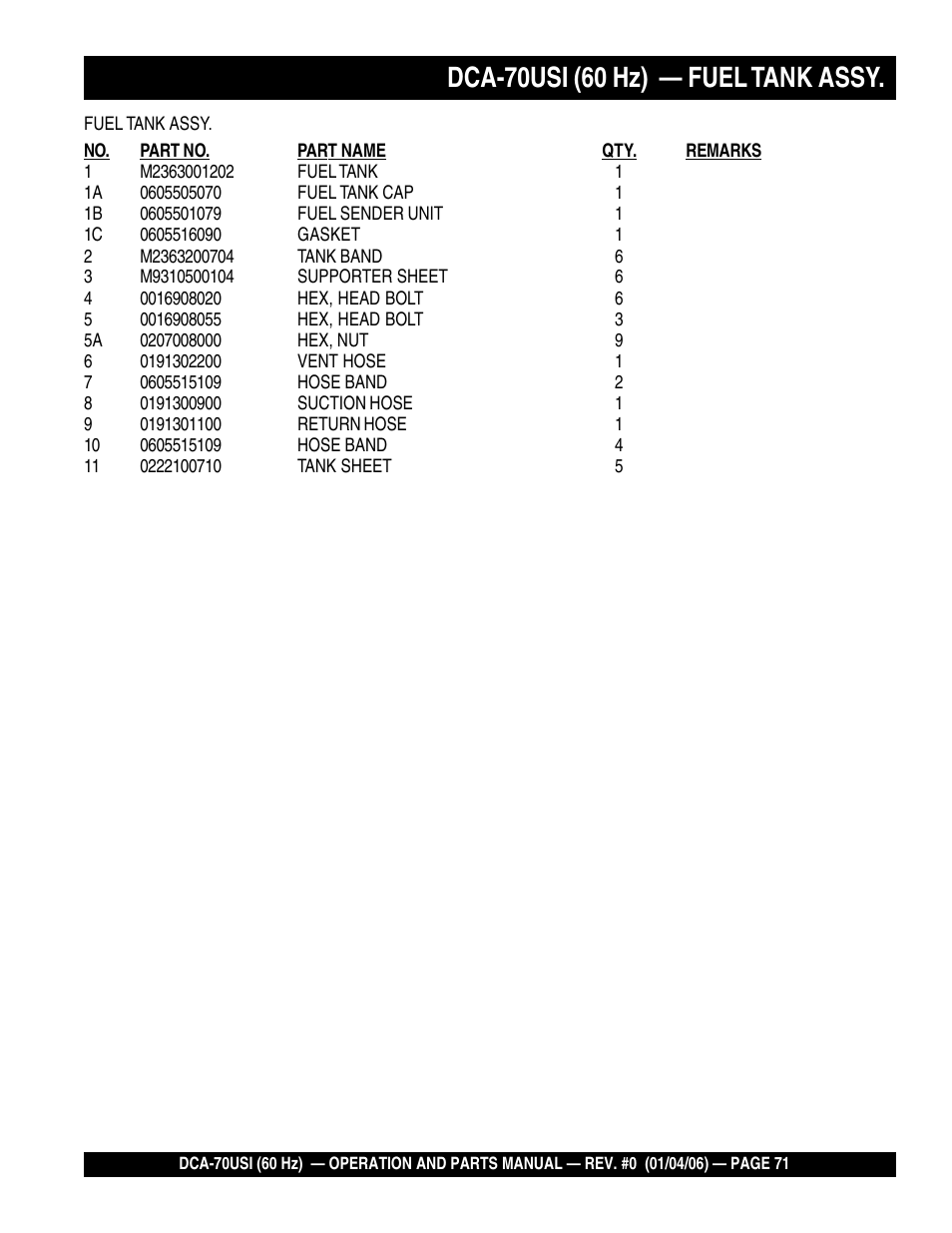 Multiquip DCA70USI User Manual | Page 71 / 84