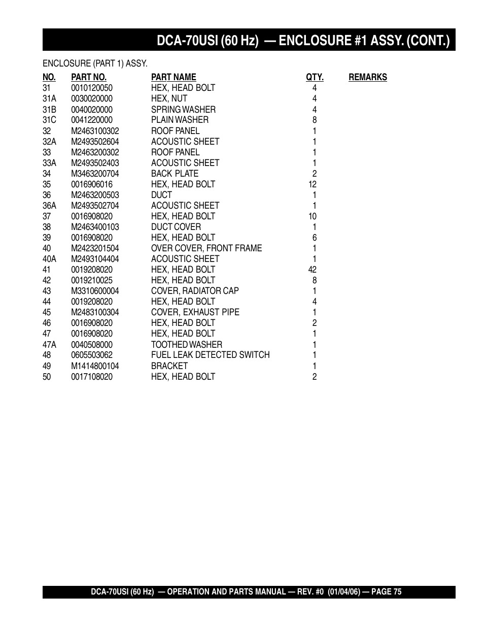 Multiquip DCA70USI User Manual | Page 75 / 84