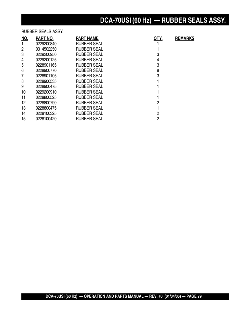 Multiquip DCA70USI User Manual | Page 79 / 84