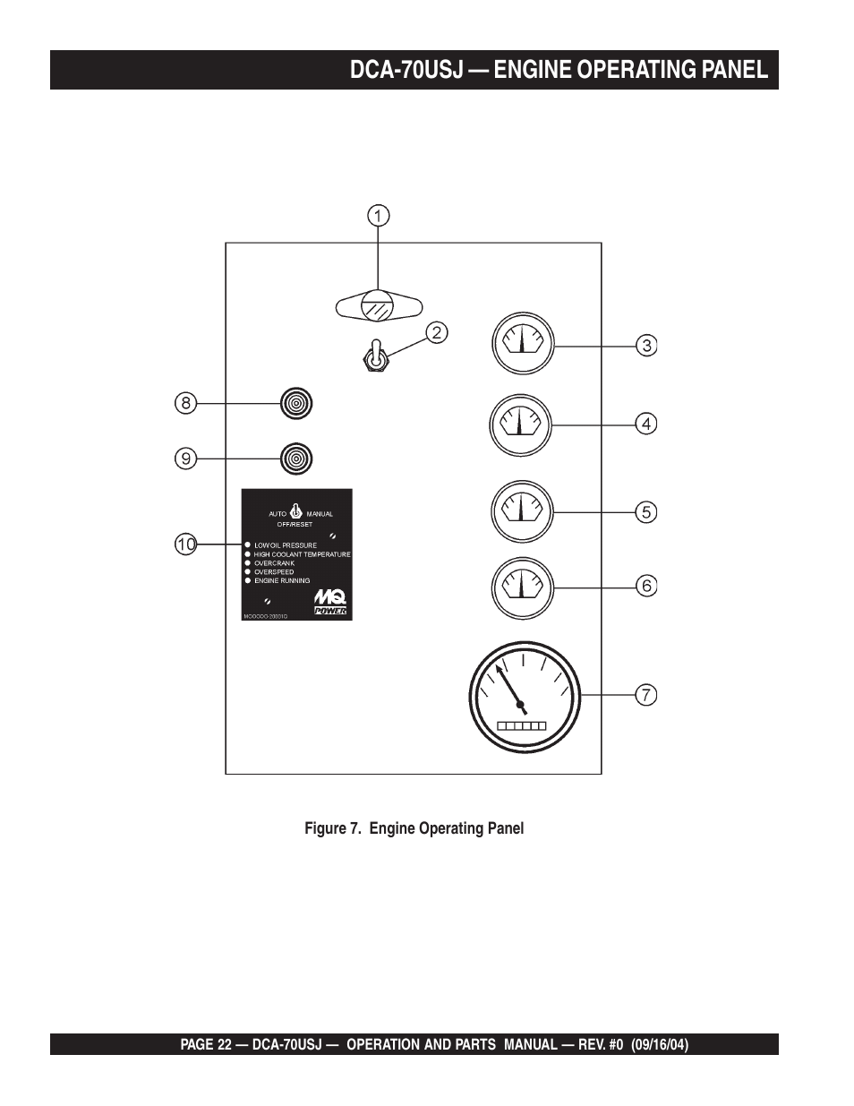 Dca-70usj — engine operating panel | Multiquip DCA70USJ User Manual | Page 22 / 86