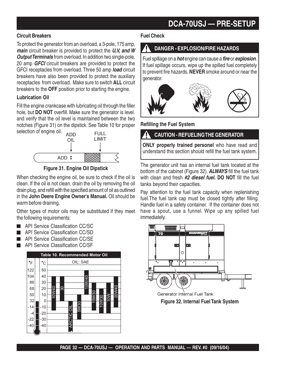 Dca-70usj — pre-setup | Multiquip DCA70USJ User Manual | Page 32 / 86