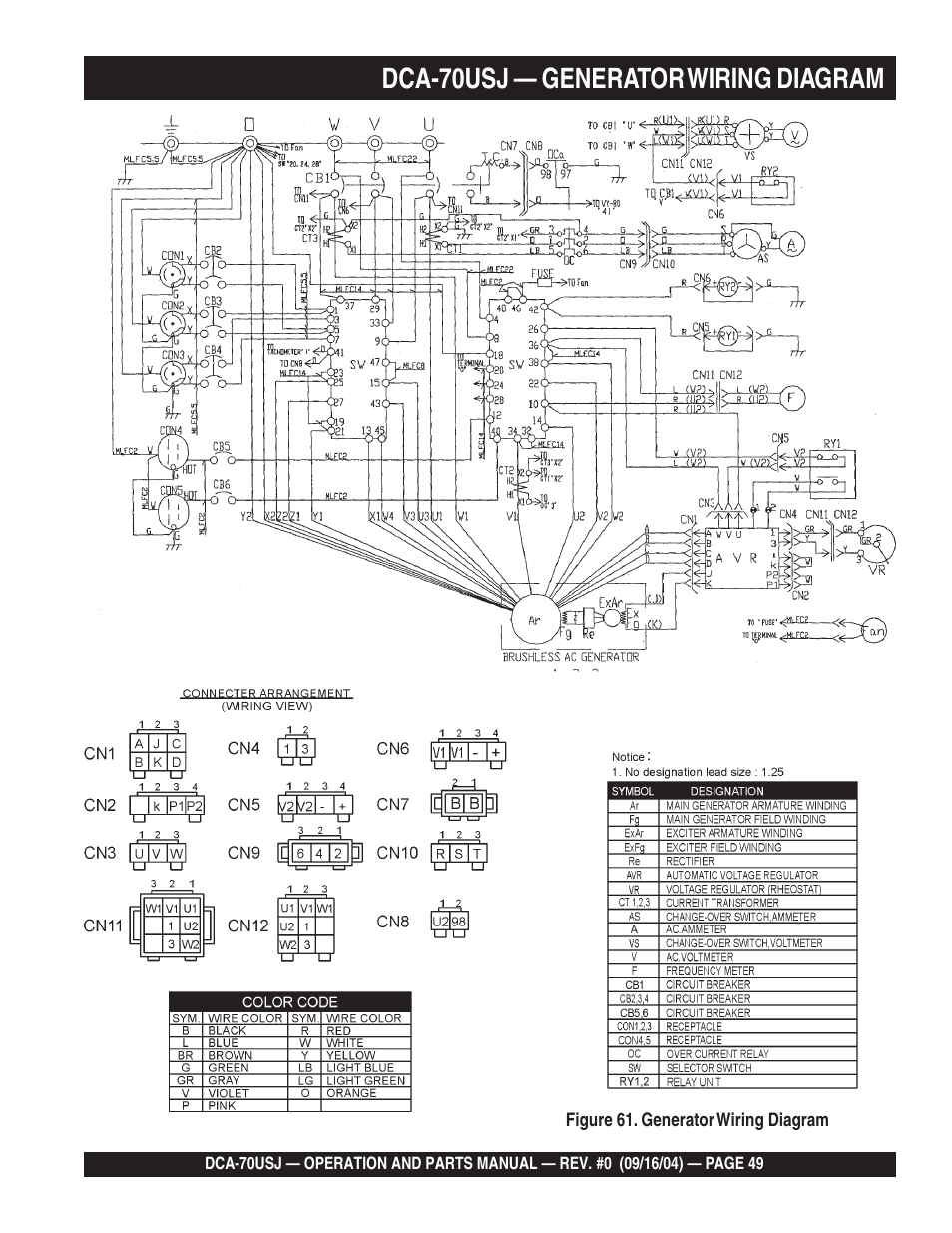 1dca-70usj — generator wiring diagram | Multiquip DCA70USJ User Manual | Page 49 / 86