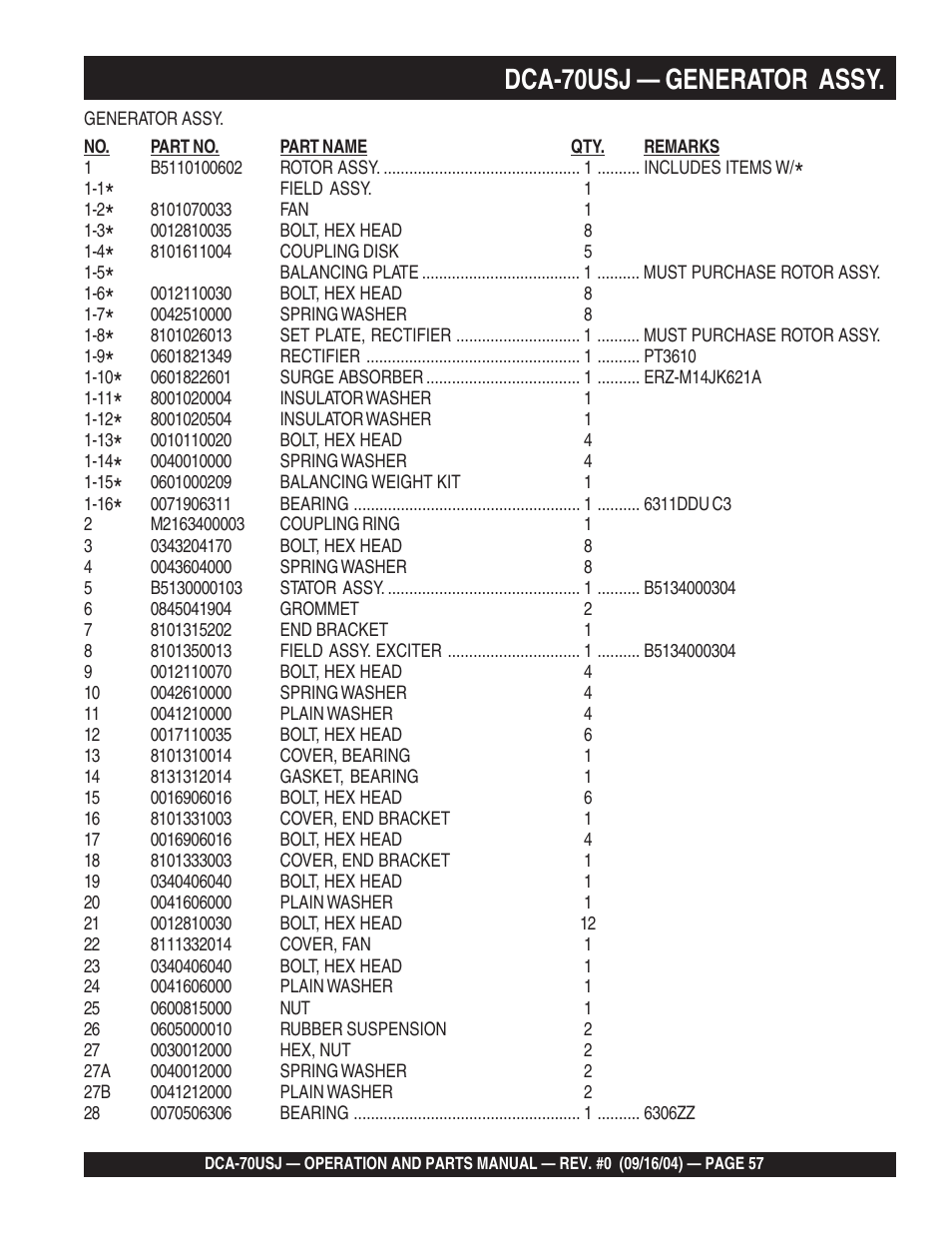 1dca-70usj — generator assy | Multiquip DCA70USJ User Manual | Page 57 / 86