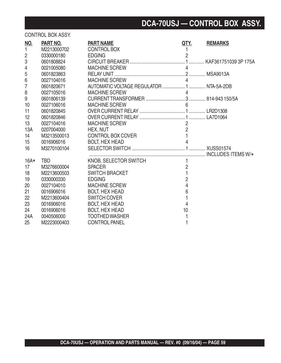 1dca-70usj — control box assy | Multiquip DCA70USJ User Manual | Page 59 / 86